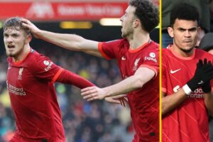 ราคาบอล UFABET